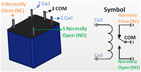 Detailed diagram of the five pin configuration of the relay Detailed diagram of the five pin configuration of the relay